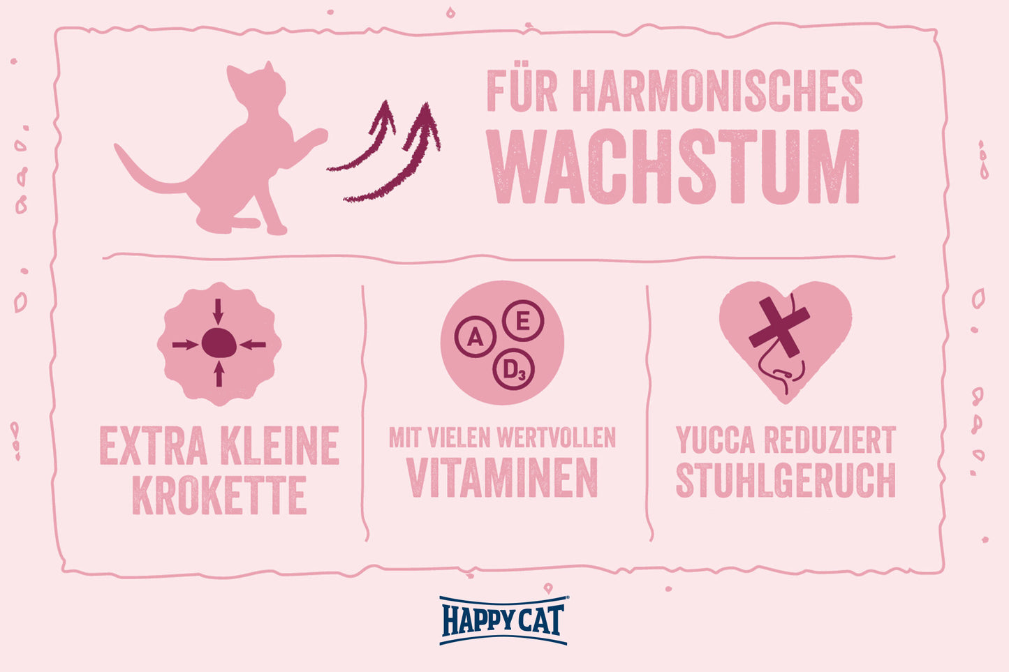Happy Cat Minkas Kitten care