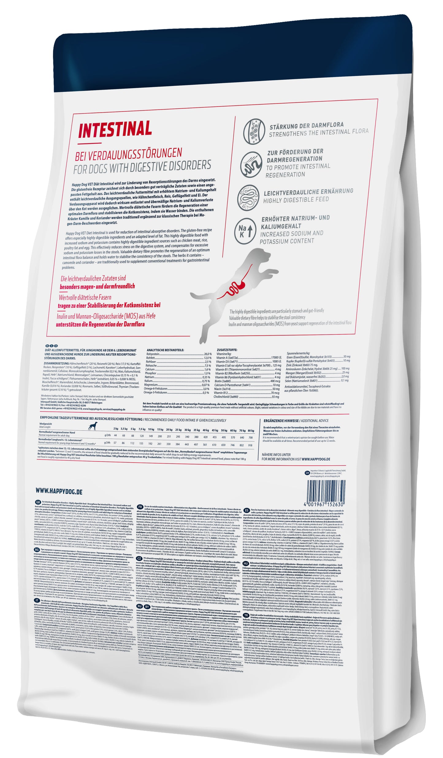 Happy Dog Vet Diet Intestinal
