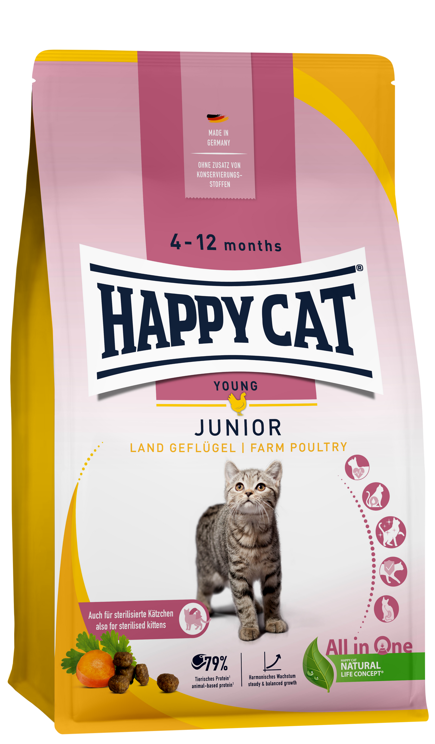 Happy Cat Junior Land Geflugel (Poultry)