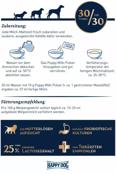 Happy dog baby clearance milk